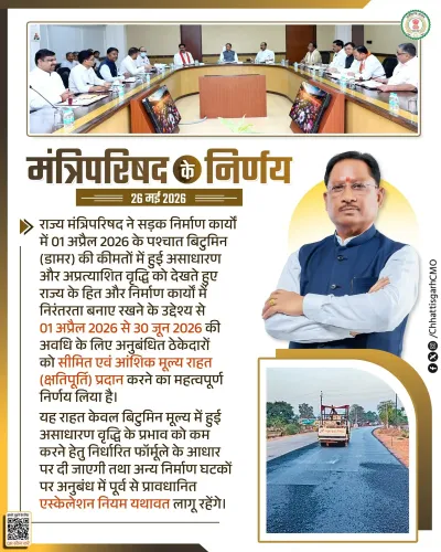 Chhattisgarh Cabinet Grants Bitumen Price Relief to Road Contractors