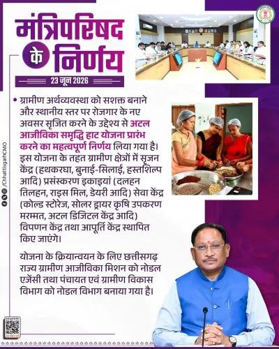 Chhattisgarh CM Office Launches Atal Aajivika Samriddhi Haat Scheme
