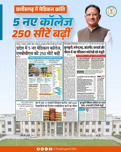 Chhattisgarh CMO: 5 New Medical Colleges, 250 MBBS Seats Added