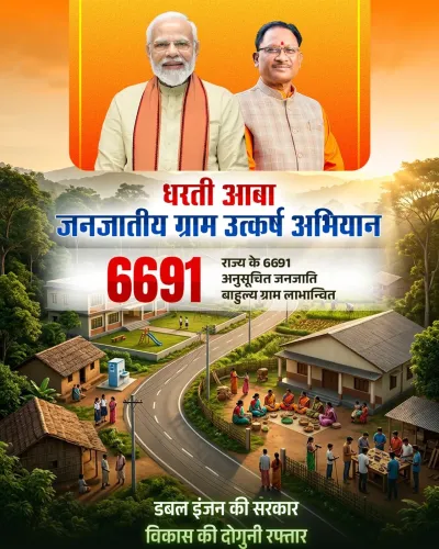Chhattisgarh CMO: 6,691 tribal villages get scheme benefits