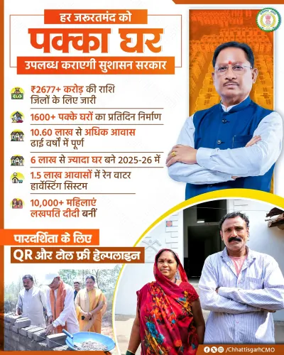 Chhattisgarh CMO: PMAY-G Gets New Momentum Under Sushasan Sarkar