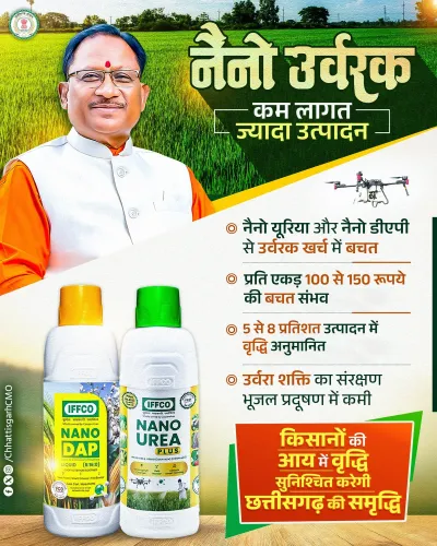 Chhattisgarh CMO promotes Nano Urea, Nano DAP for farmers