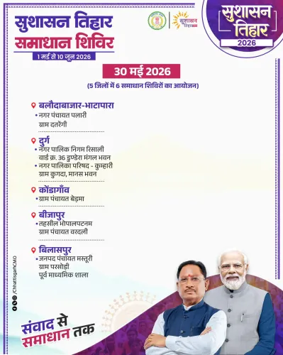 Chhattisgarh CMO: Samadhan Shivirs Across State Tomorrow