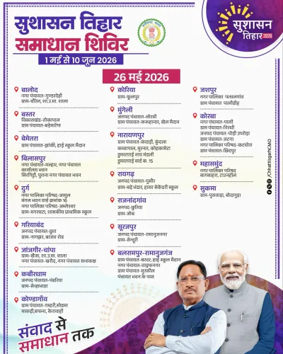 Chhattisgarh CMO: Sushasan Tihar Samadhan Camps Tomorrow