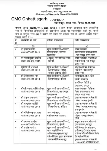 Chhattisgarh Govt Issues Fresh Posting Orders for SAS Officers