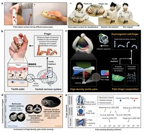 Chinese Researchers Create Advanced Human-Like Robotic Hand with Smart Coordination