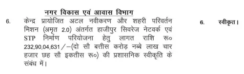 Chirag Paswan thanks Bihar govt for Rs 232.90 cr Hajipur sewerage project