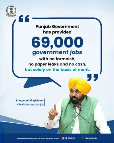 CM Bhagwant Mann: 69,000 Jobs, Zero Paper Leaks in 4.5 Years