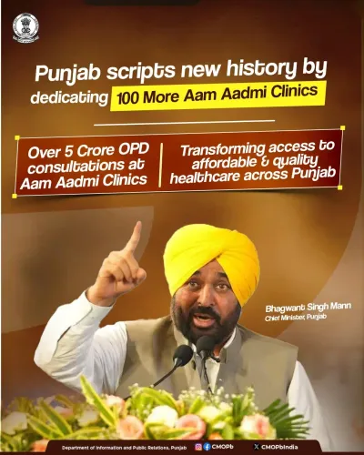 CM Bhagwant Mann Expands Aam Aadmi Clinics to 1,090 in Punjab