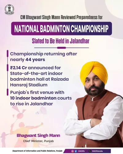 CM Bhagwant Mann grants ₹2.14 cr for Jalandhar badminton hall