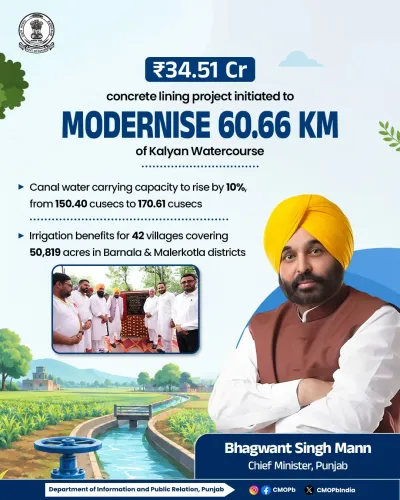 CM Bhagwant Mann Launches ₹34.51 Cr Kalyan Watercourse Project