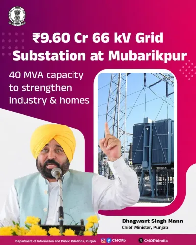 CM Bhagwant Mann sets up 66 kV Grid Substation for Derabassi belt