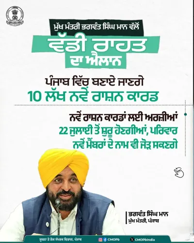 CM Bhagwant Mann to Issue 10 Lakh New Ration Cards in Punjab