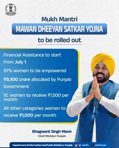 CM Bhagwant Mann to roll out Mawan Dheeyan Satkar Yojna from July 1