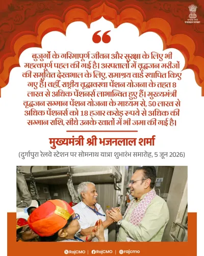 CM Bhajan Lal flags elderly welfare push in Rajasthan