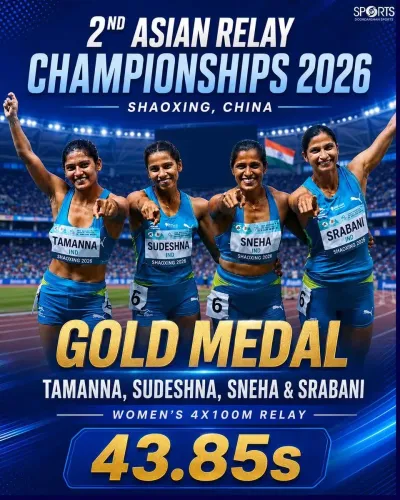 CM Bhajan Lal Hails Women's Gold at Asian Relay Championships
