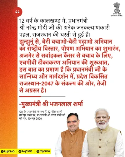 CM Bhajan Lal highlights Modi's 12-yr welfare push from Rajasthan