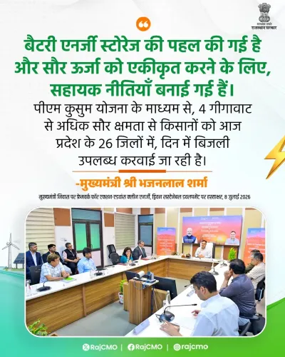 CM Bhajan Lal: PM KUSUM Powers 26 Rajasthan Districts
