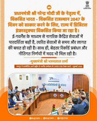 CM Bhajan Lal Pushes Digital Infrastructure for Viksit Rajasthan 2047