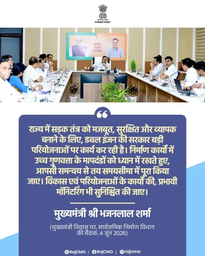 CM Bhajan Lal Pushes Major Road Projects in Rajasthan