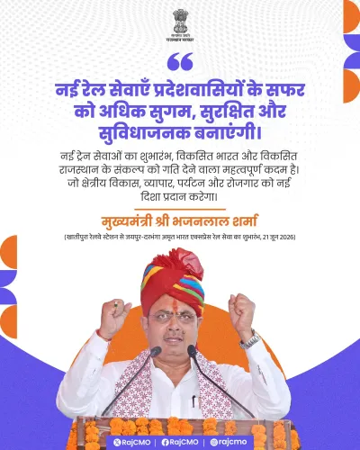 CM Bhajanlal Backs New Rail Services for Rajasthan