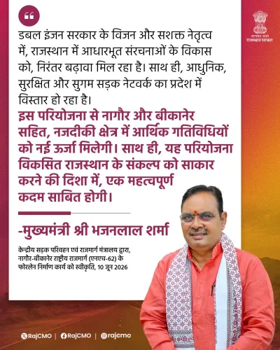 CM Bhajanlal flags Nagaur-Bikaner four-lane as key to Viksit Rajasthan