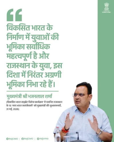 CM Bhajanlal Highlights Rajasthan Youth Role in Viksit Bharat