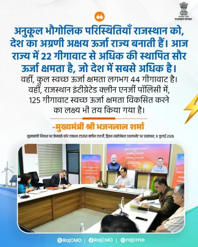 CM Bhajanlal Highlights Rajasthan's Renewable Energy Lead