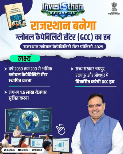 CM Bhajanlal Launches Rajasthan GCC Policy-2025