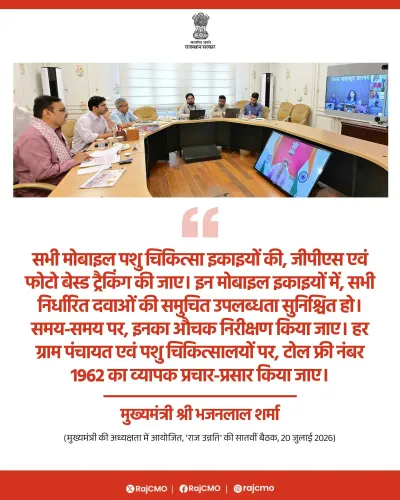 CM Bhajanlal Orders GPS Tracking for Rajasthan's Mobile Vet Units