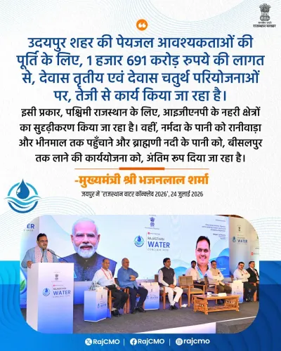 CM Bhajanlal Pushes Rs 1,691 Cr Water Projects for Udaipur