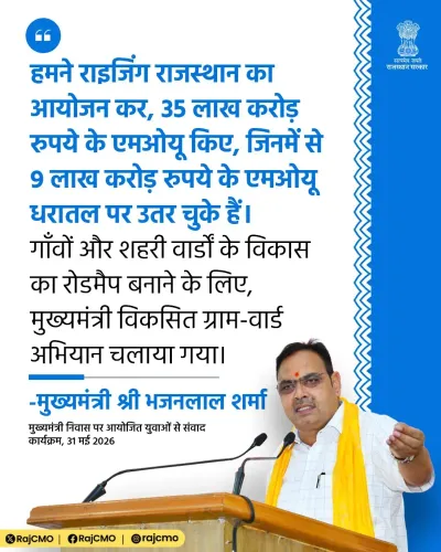 CM Bhajanlal: Rising Rajasthan yields Rs 9 lakh cr in ground-level investment
