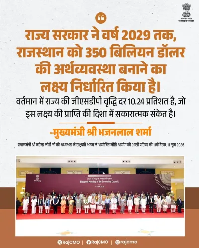 CM Bhajanlal Sets $350 Billion Economy Target for Rajasthan by 2029