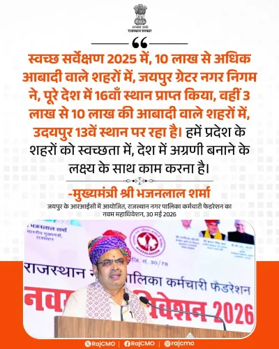 CM Bhajanlal sets cleanliness goal for Rajasthan cities