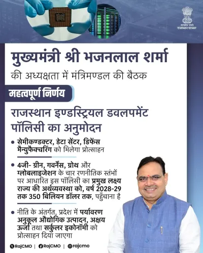 CM Bhajanlal Sharma Approves Rajasthan Industrial Development Policy
