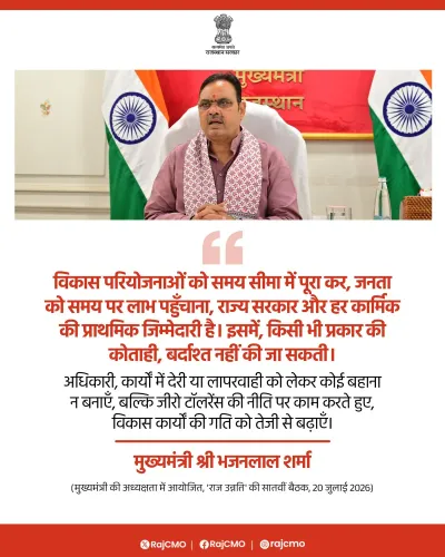 CM Bhajanlal Sharma Stresses Timely Project Delivery in Rajasthan