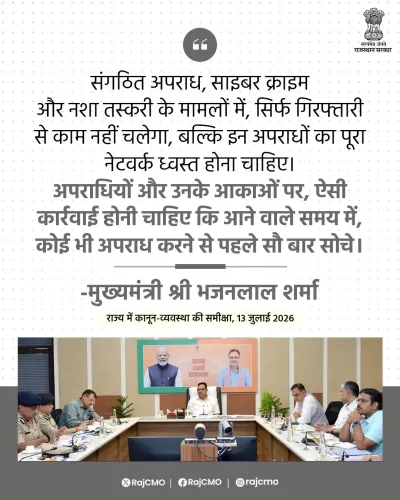 CM Bhajanlal Sharma Vows Exemplary Action Against Criminals