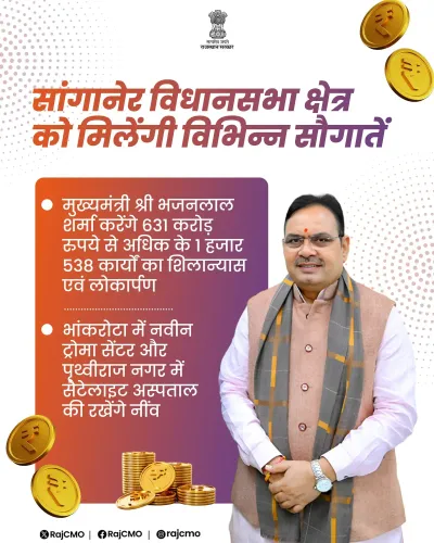 CM Bhajanlal to gift Sanganer 1,538 works worth ₹631 crore