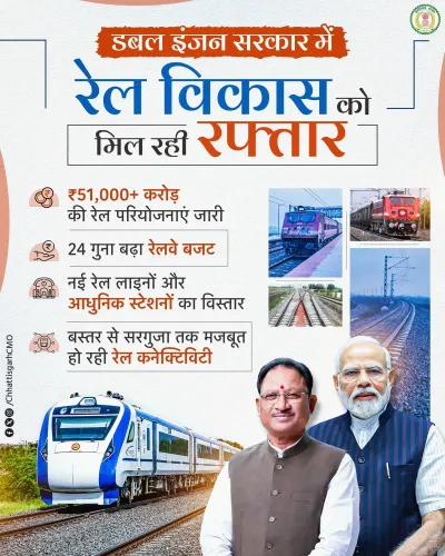 CM Chhattisgarh: Rail Projects Worth ₹51,000 Cr Boost State