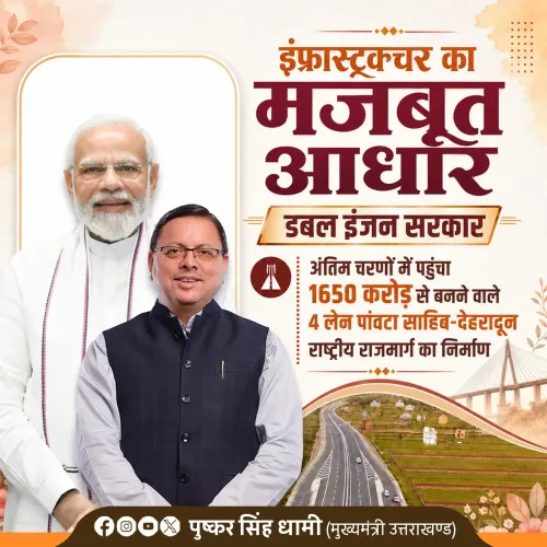 CM Dhami: ₹1,650 Cr Paonta Sahib–Dehradun Highway Nears Completion