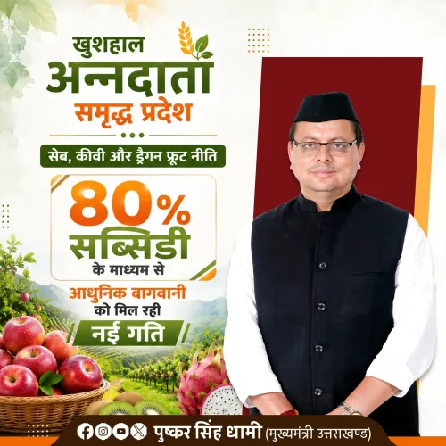 CM Dhami Announces 80% Subsidy for Apple, Kiwi, Dragon Fruit