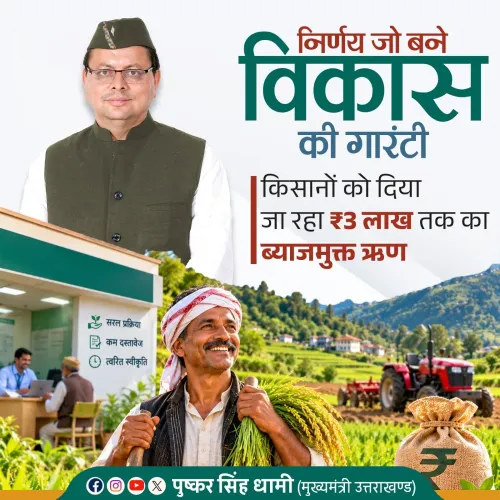 CM Dhami announces interest-free loans up to ₹3 lakh for Uttarakhand farmers