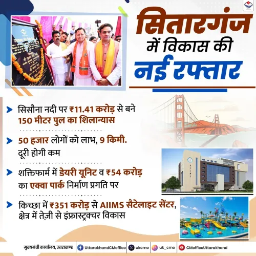 CM Dhami Drives New Development Momentum in Sitarganj