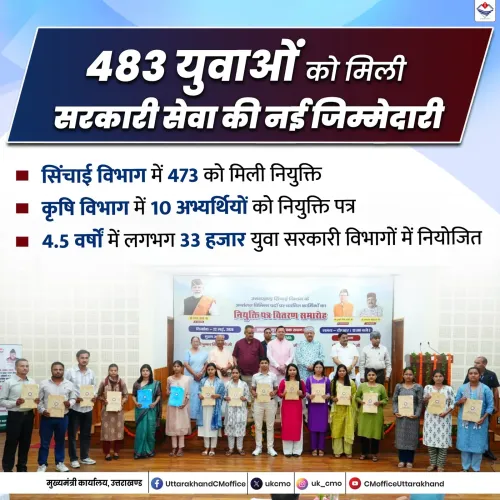 CM Dhami Hands Appointment Letters to 483 in Uttarakhand