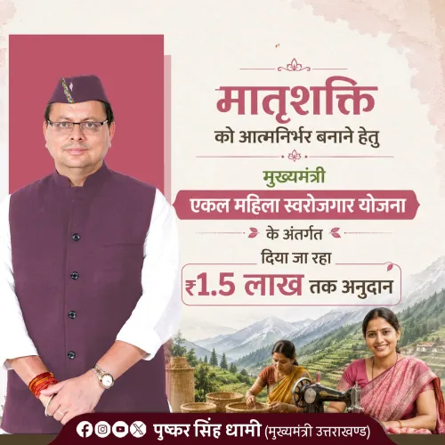 CM Dhami Highlights ₹1.5 Lakh Grant for Single Women