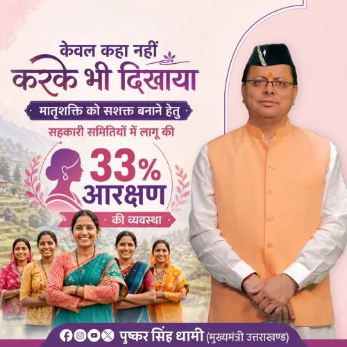 CM Dhami Implements 33% Women's Quota in Uttarakhand Cooperatives