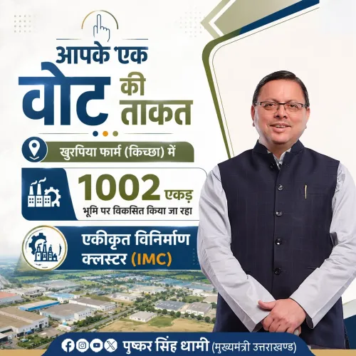 CM Dhami Launches 1002-Acre IMC at Khurpiya Farm, Kichha