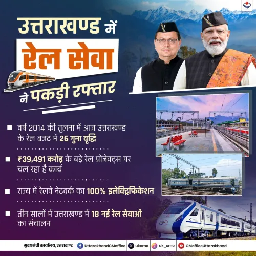 CM Dhami, PM Modi drive rail expansion in Uttarakhand
