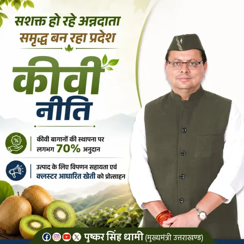 CM Dhami Pushes Kiwi Mission to Boost Uttarakhand Farmers