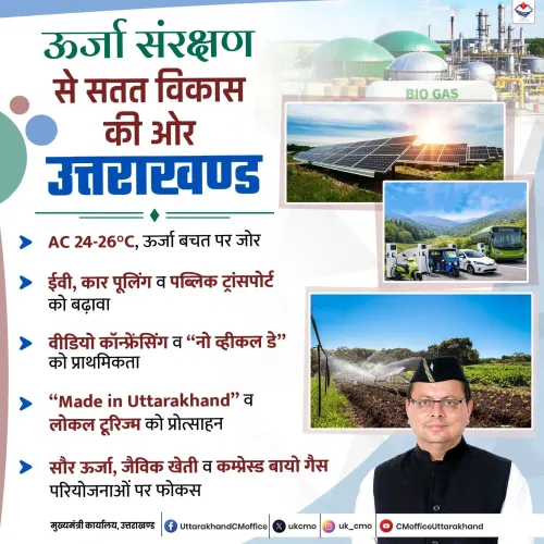 CM Dhami Steers Uttarakhand Toward Sustainable Development via Energy Conservation